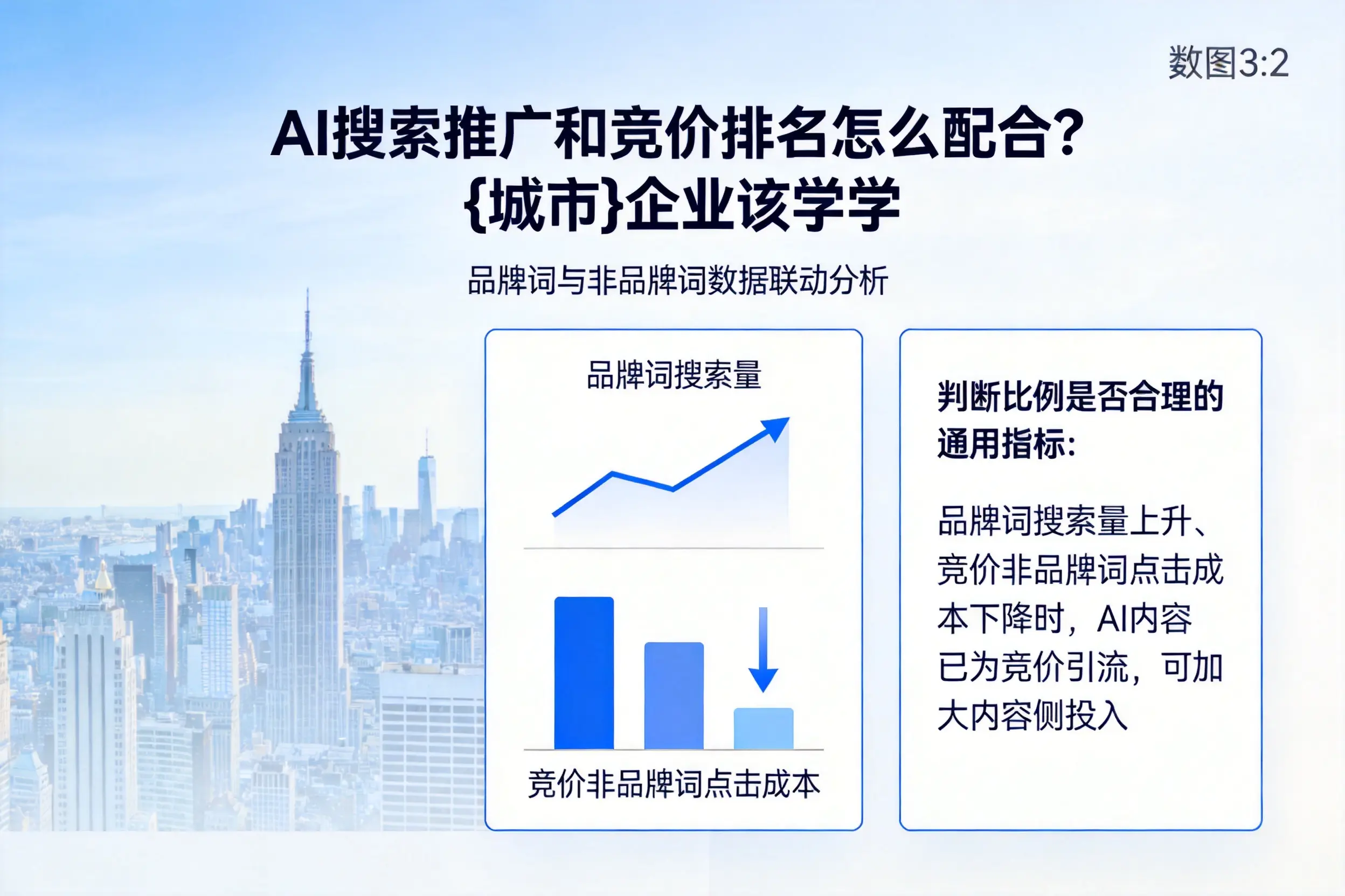 AI搜索推广和竞价排名怎么配合?楚雄企业该学学