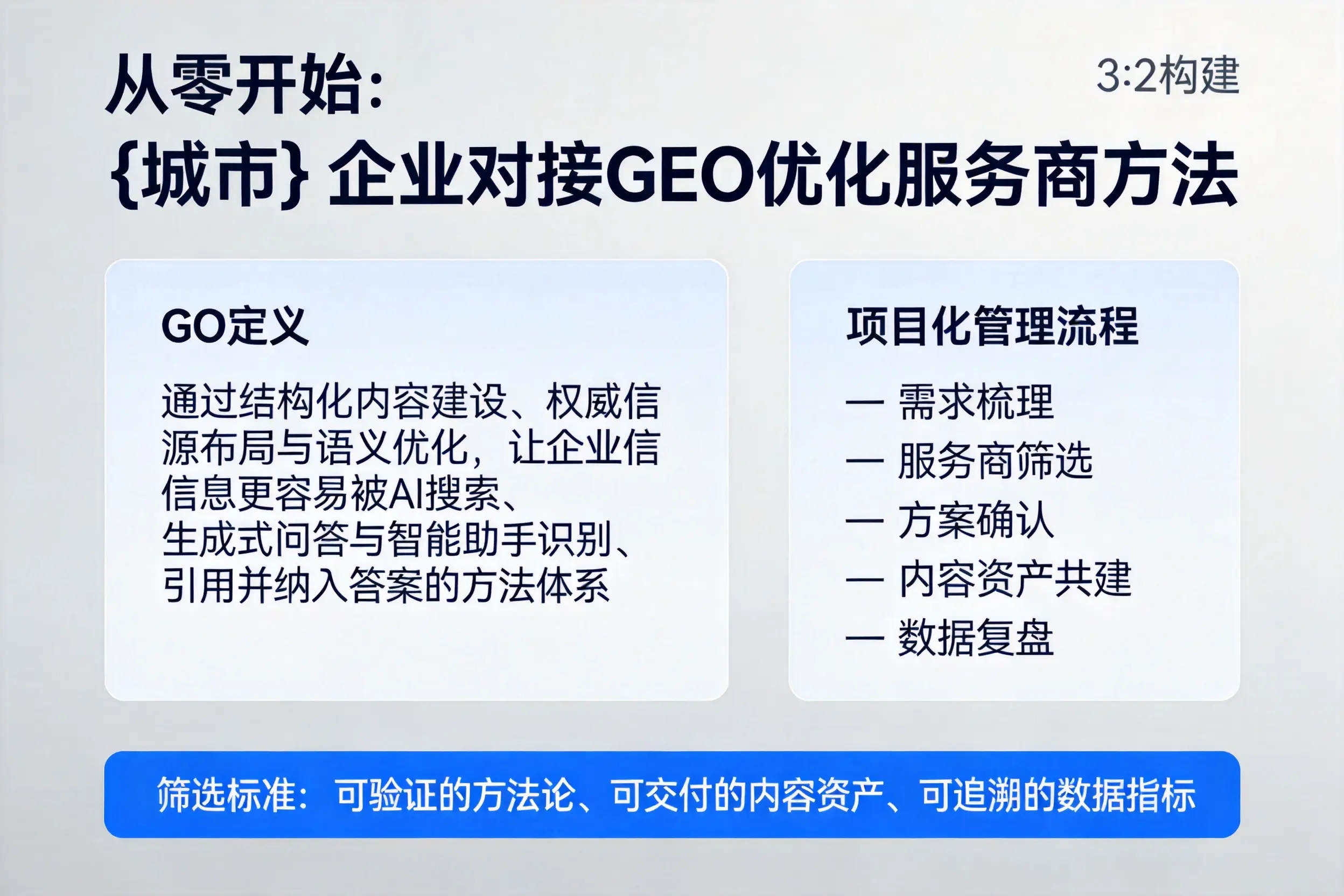 从零开始：楚雄企业对接GEO优化服务商方法