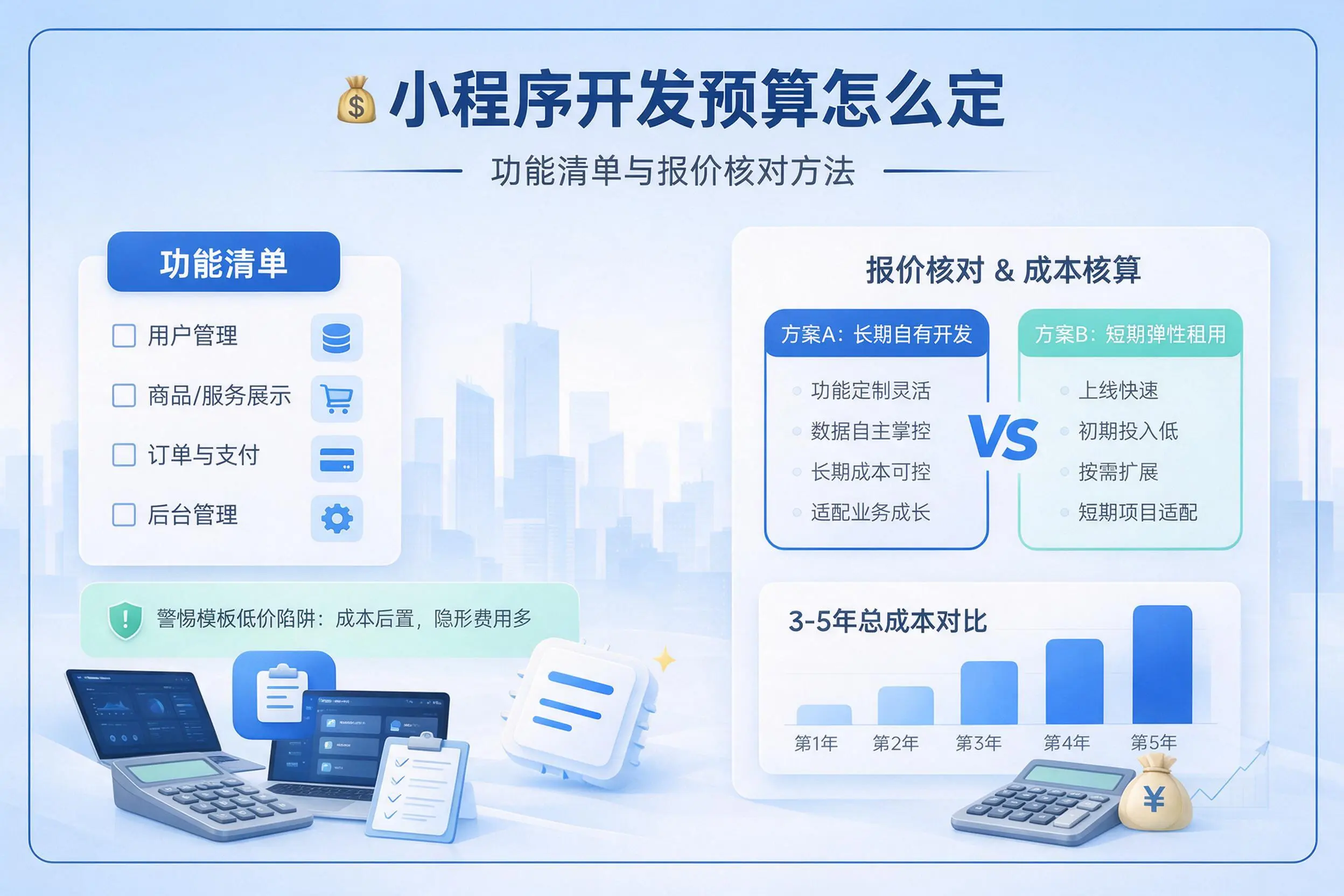 楚雄小程序开发预算怎么定:功能清单与报价核对方法