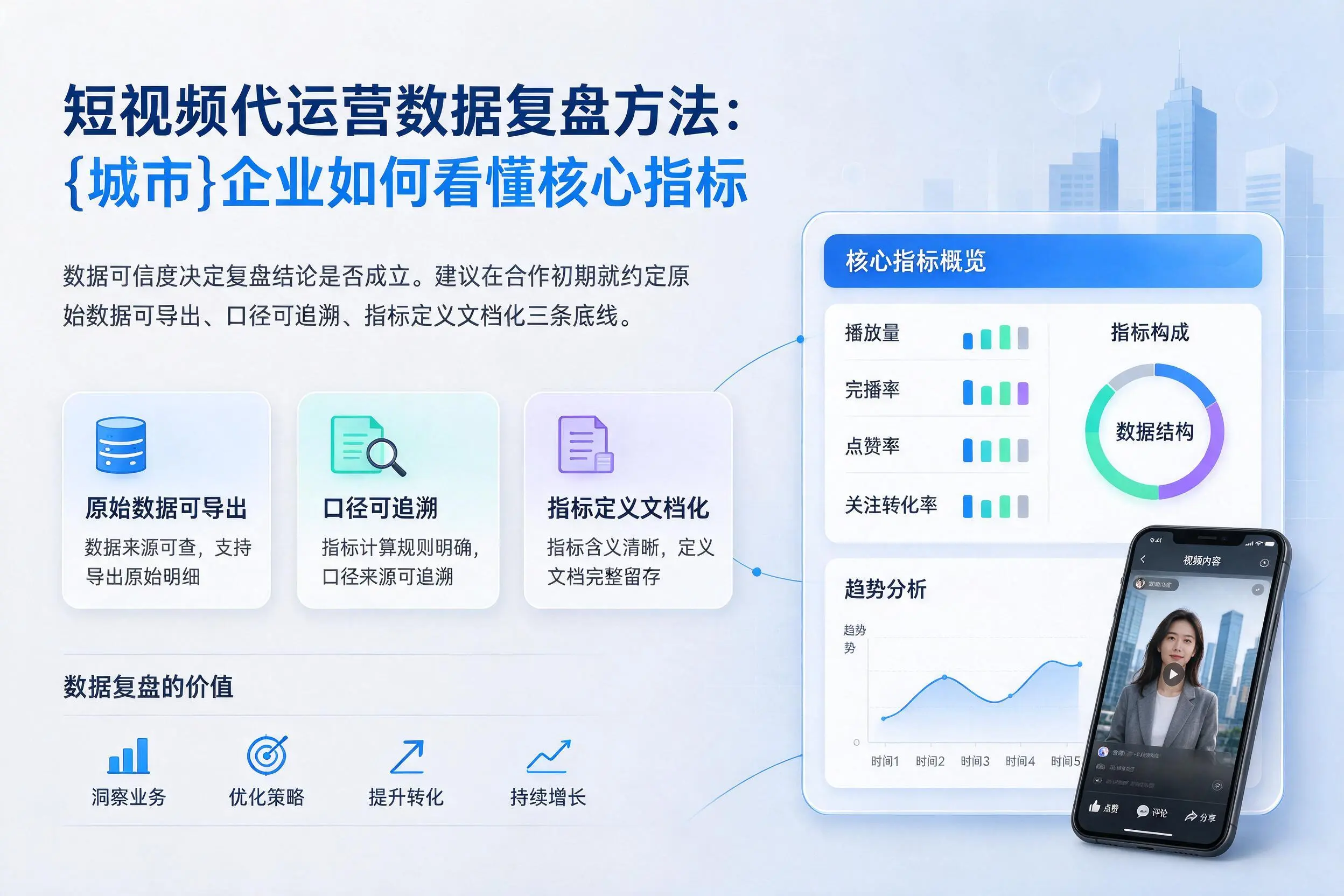 短视频代运营数据复盘方法：楚雄企业如何看懂核心指标