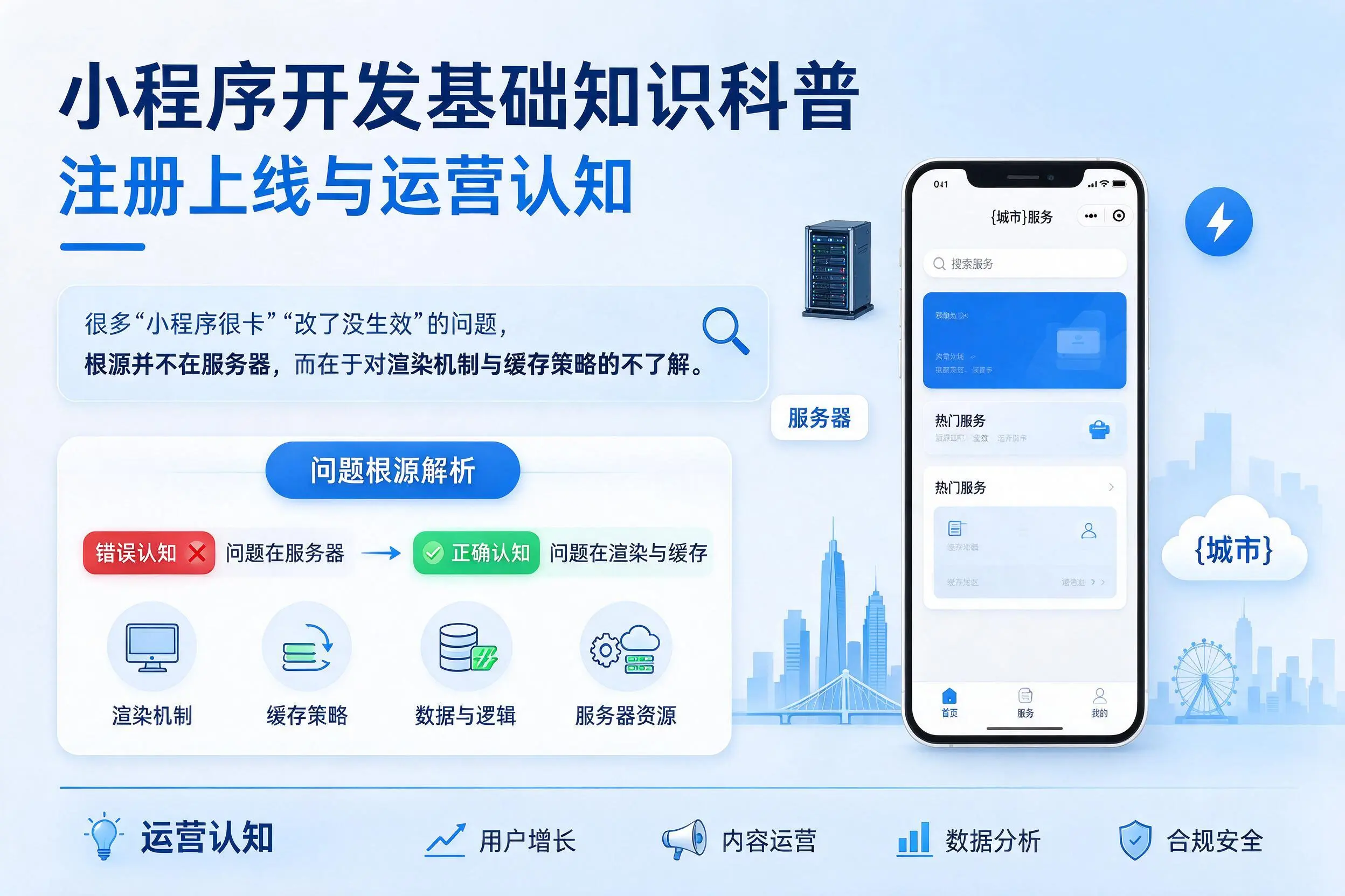 楚雄小程序开发基础知识科普：注册上线与运营认知