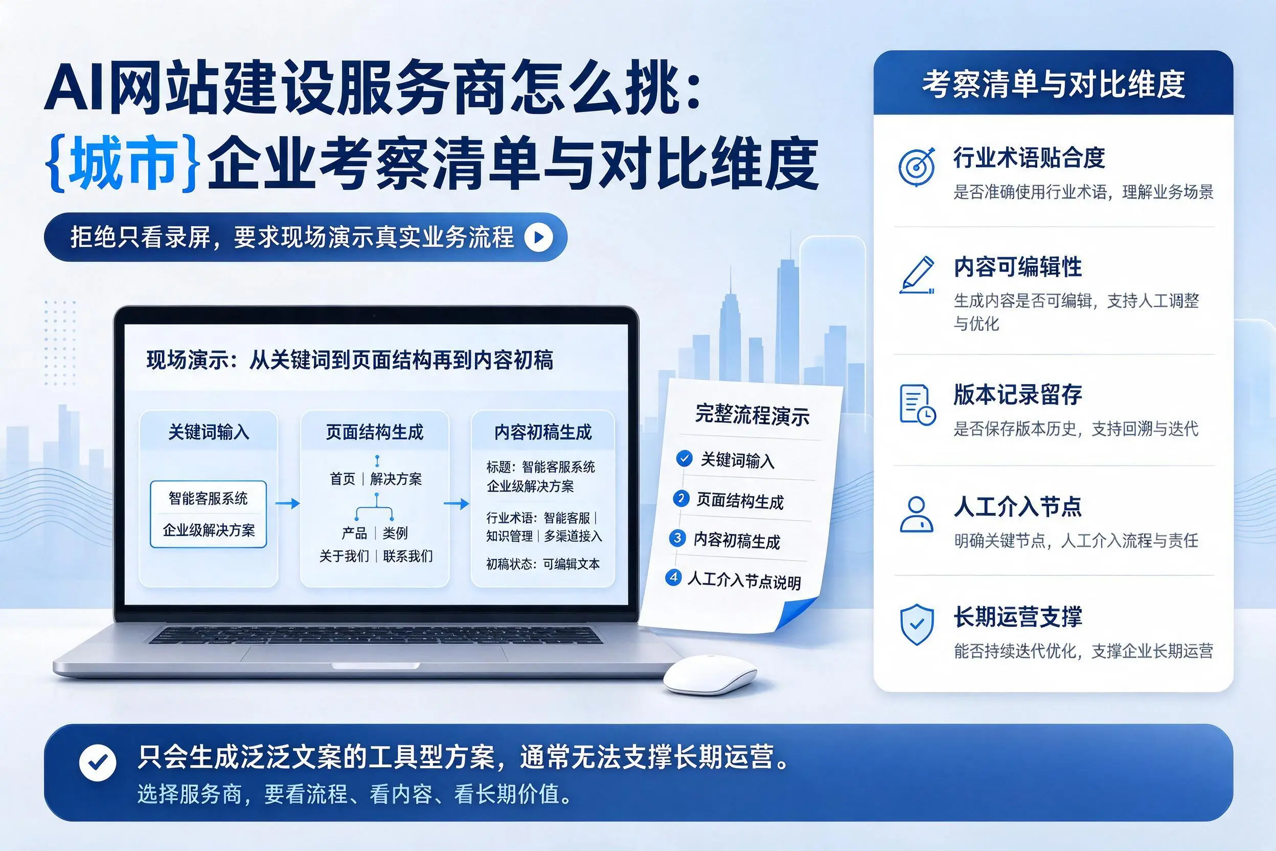 AI网站建设服务商怎么挑:楚雄企业考察清单与对比维度