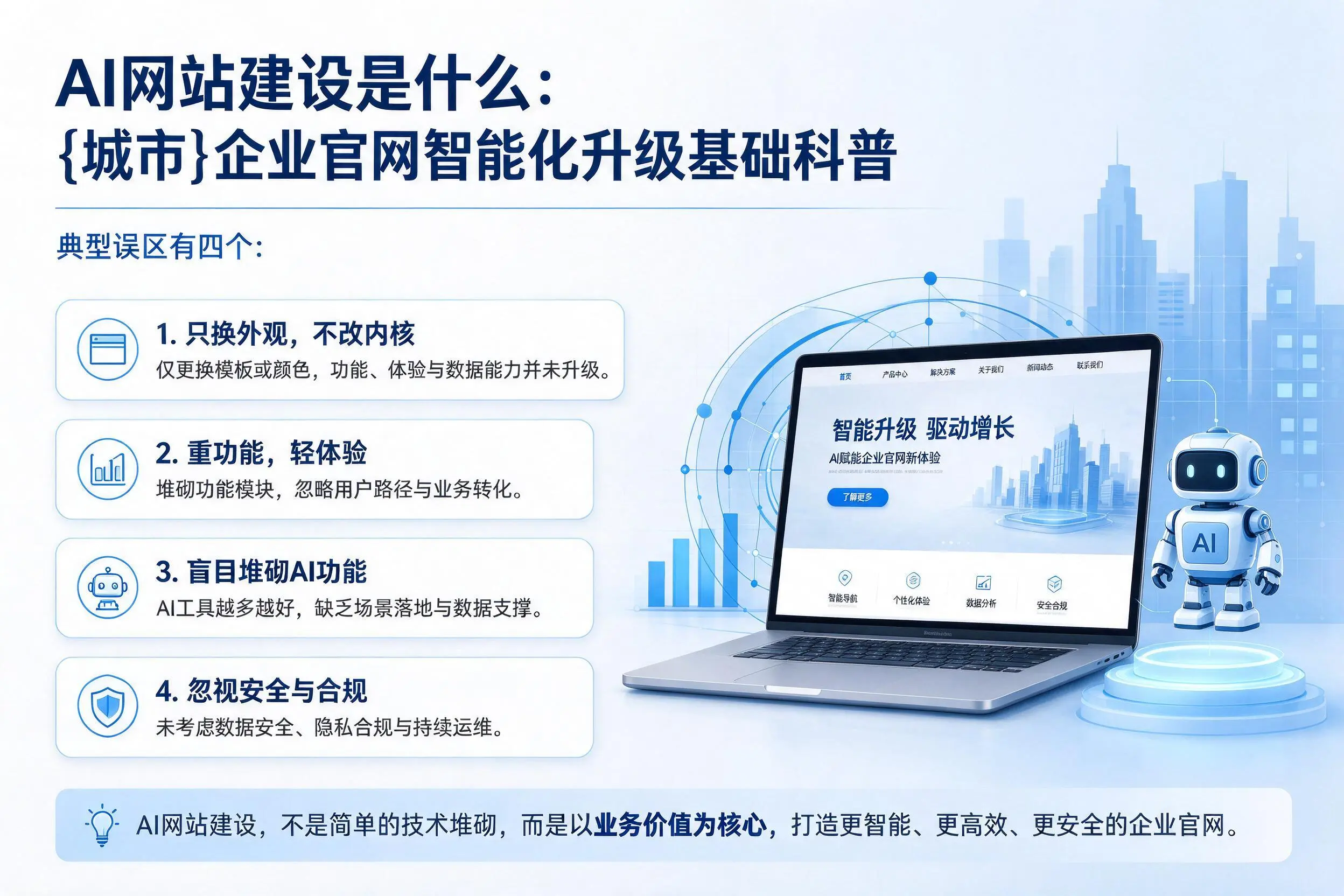 AI网站建设是什么：楚雄企业官网智能化升级基础科普
