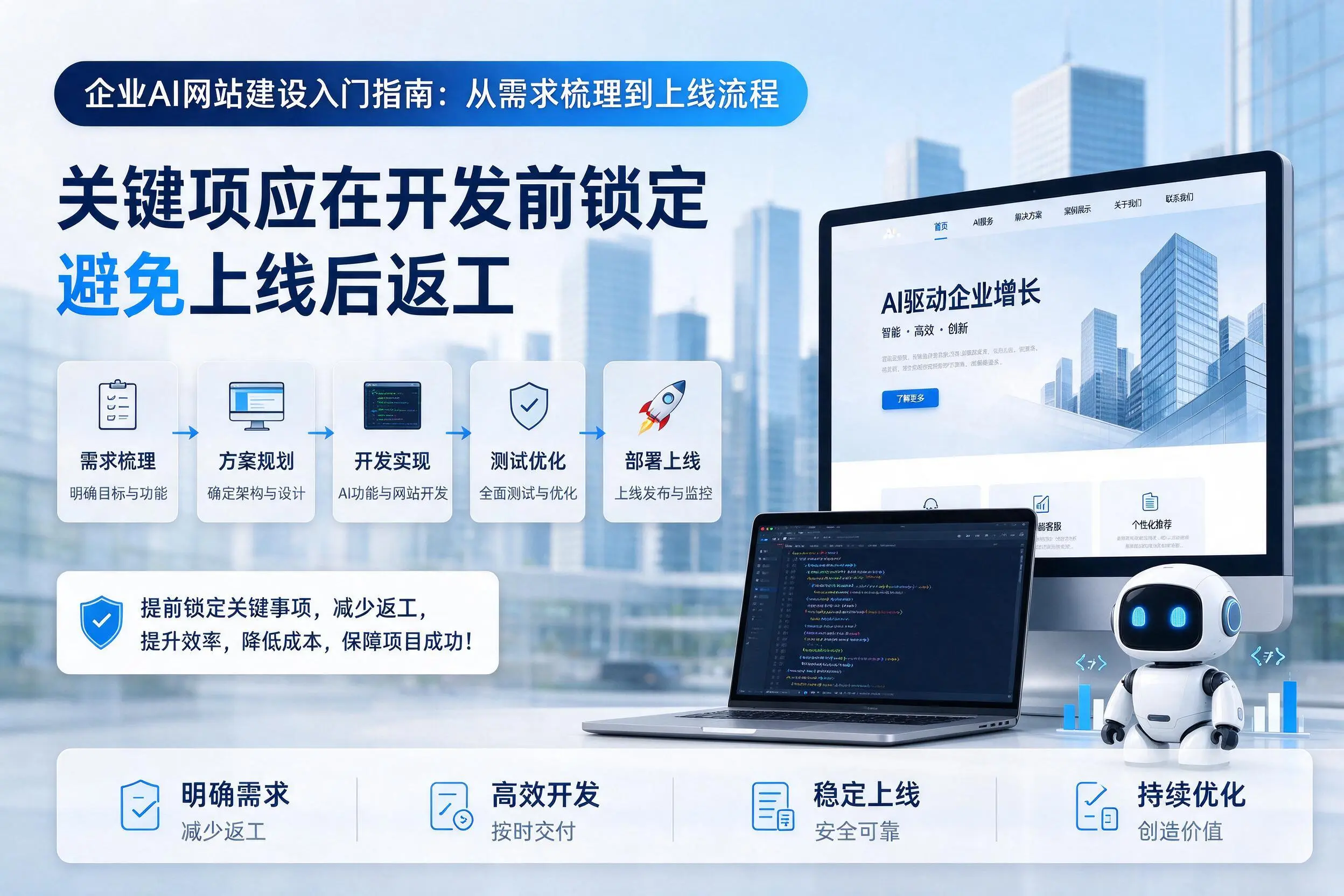 楚雄企业AI网站建设入门指南：从需求梳理到上线流程