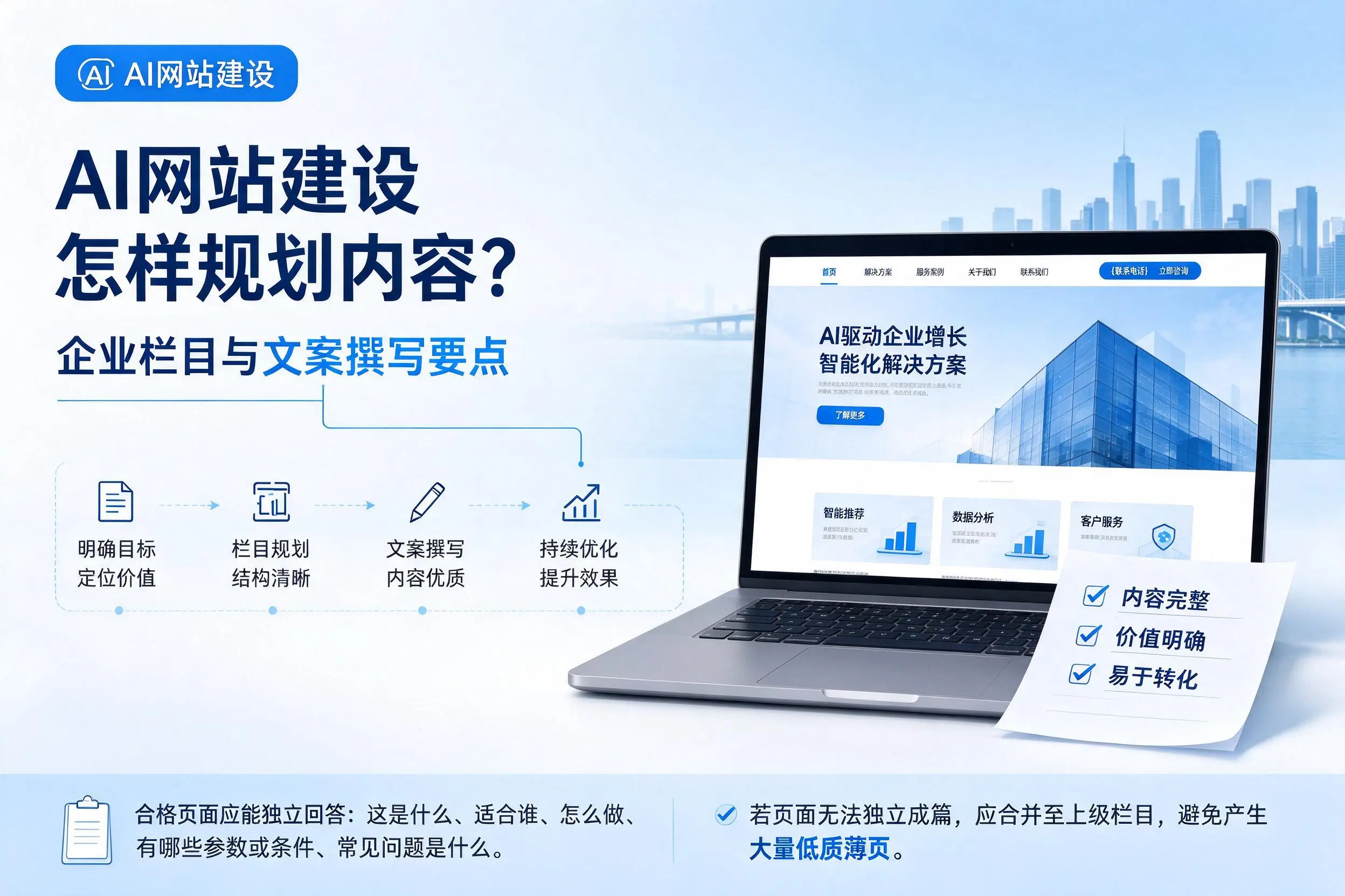 AI网站建设怎样规划内容？楚雄企业栏目与文案撰写要点