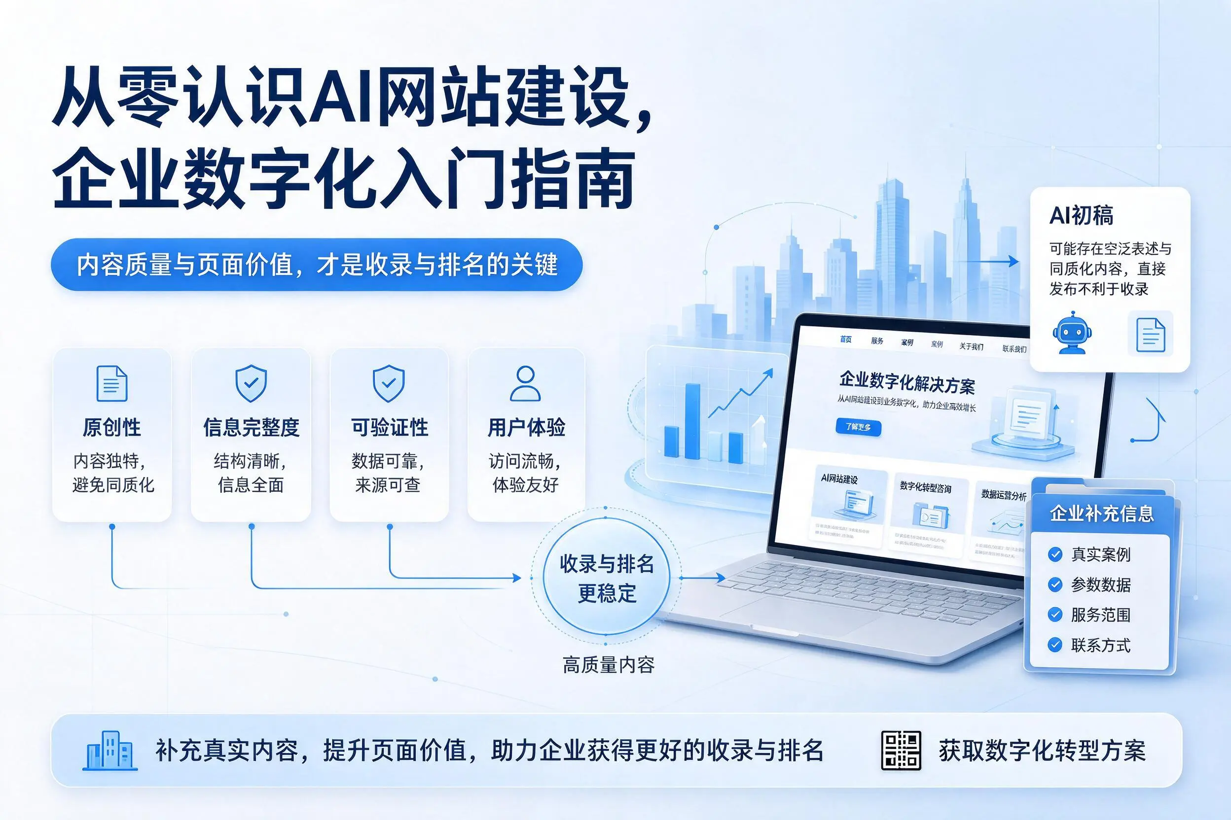 从零认识AI网站建设，楚雄企业数字化入门指南