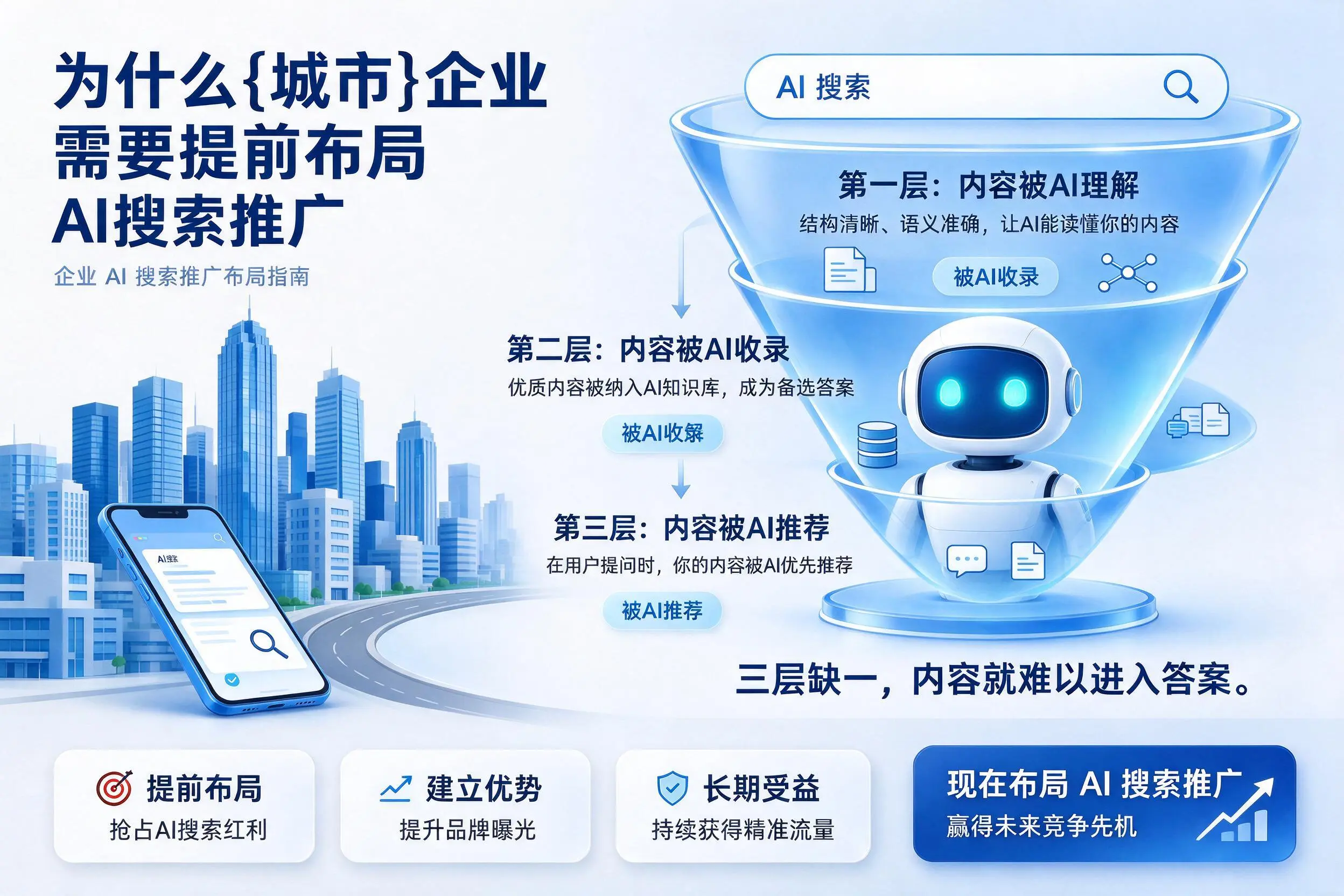 为什么楚雄企业需要提前布局AI搜索推广